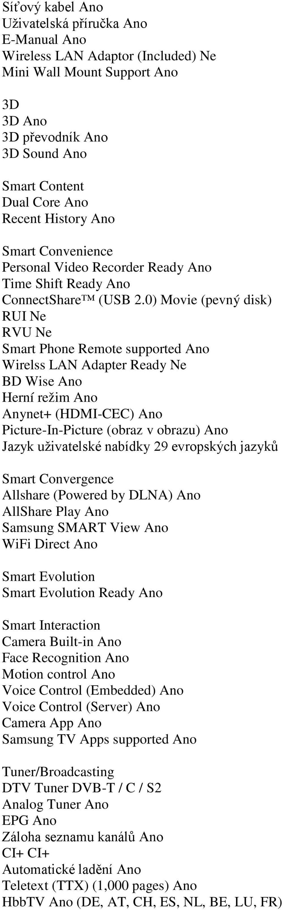 0) Movie (pevný disk) RUI Ne RVU Ne Smart Phone Remote supported Ano Wirelss LAN Adapter Ready Ne BD Wise Ano Herní režim Ano Anynet+ (HDMI-CEC) Ano Picture-In-Picture (obraz v obrazu) Ano Jazyk