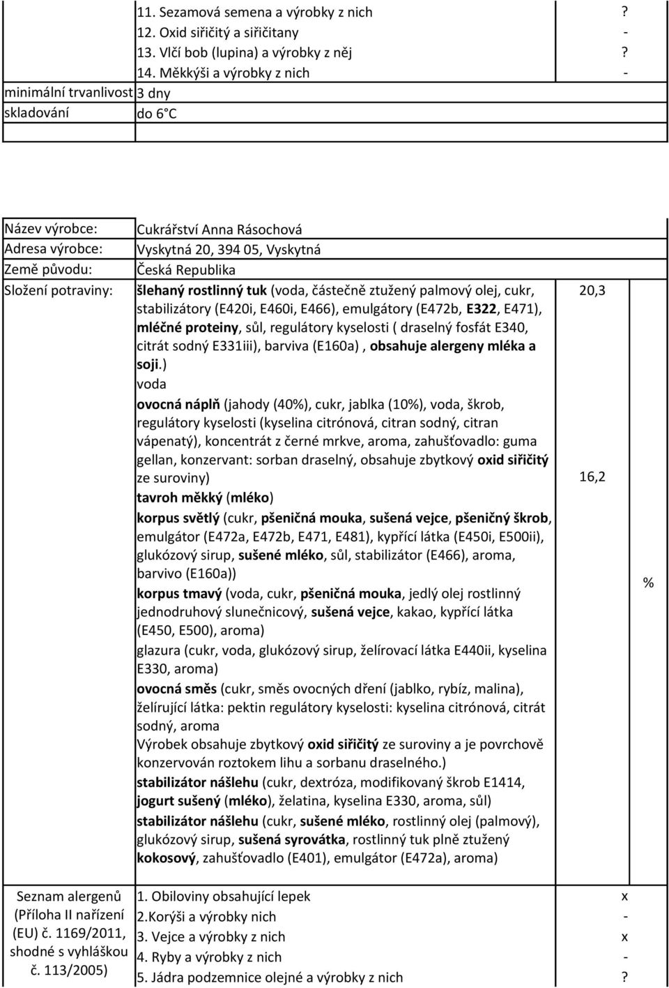 draselný fosfát E340, citrát sodný E331iii), barviva (E160a), obsahuje alergeny mléka a soji.