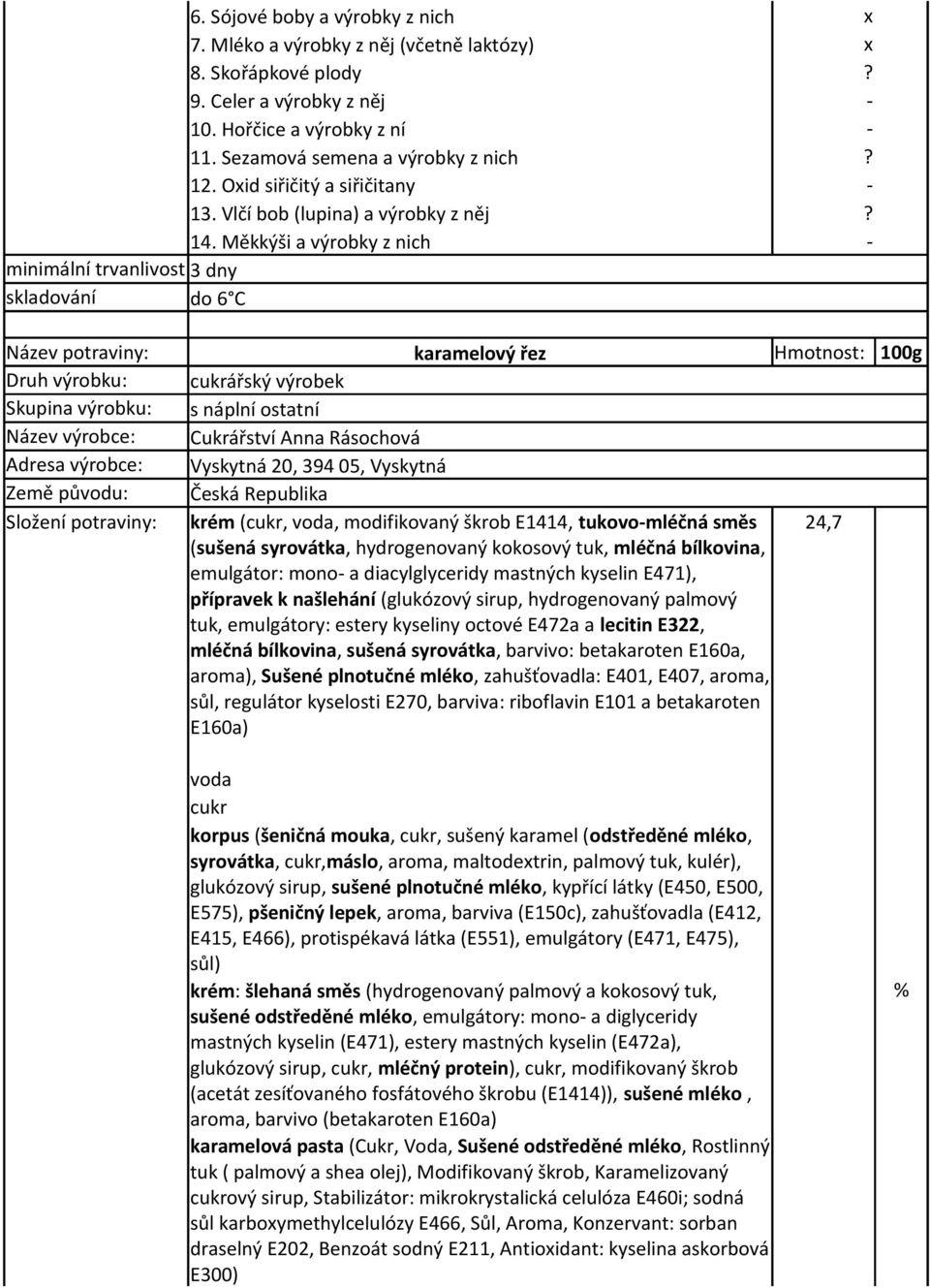 emulgátor: mono- a diacylglyceridy mastných kyselin E471), přípravek k našlehání (glukózový sirup, hydrogenovaný palmový tuk, emulgátory: estery kyseliny octové E472a a lecitin E322, mléčná