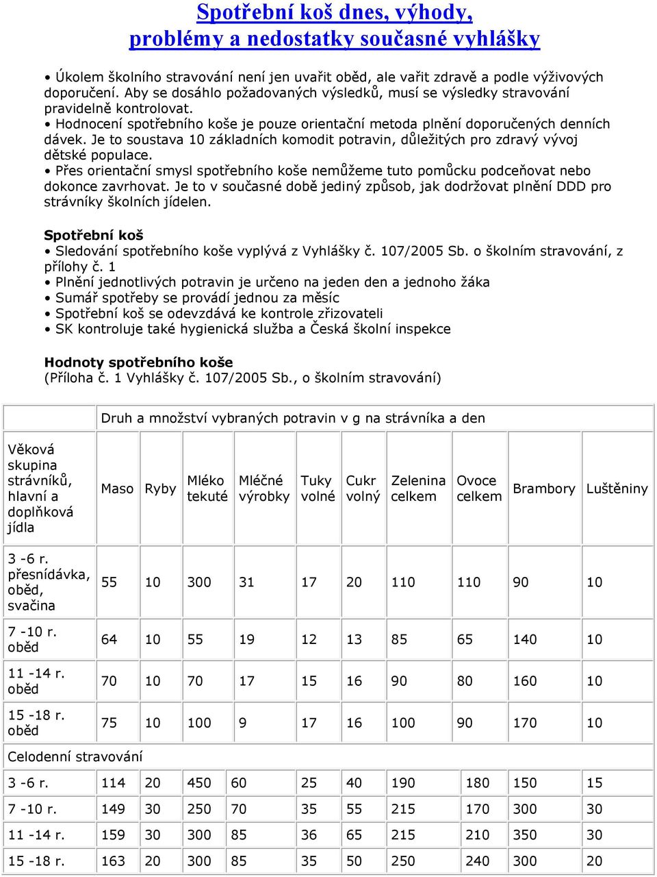Je to soustava 10 základních komodit potravin, důležitých pro zdravý vývoj dětské populace. Přes orientační smysl spotřebního koše nemůžeme tuto pomůcku podceňovat nebo dokonce zavrhovat.