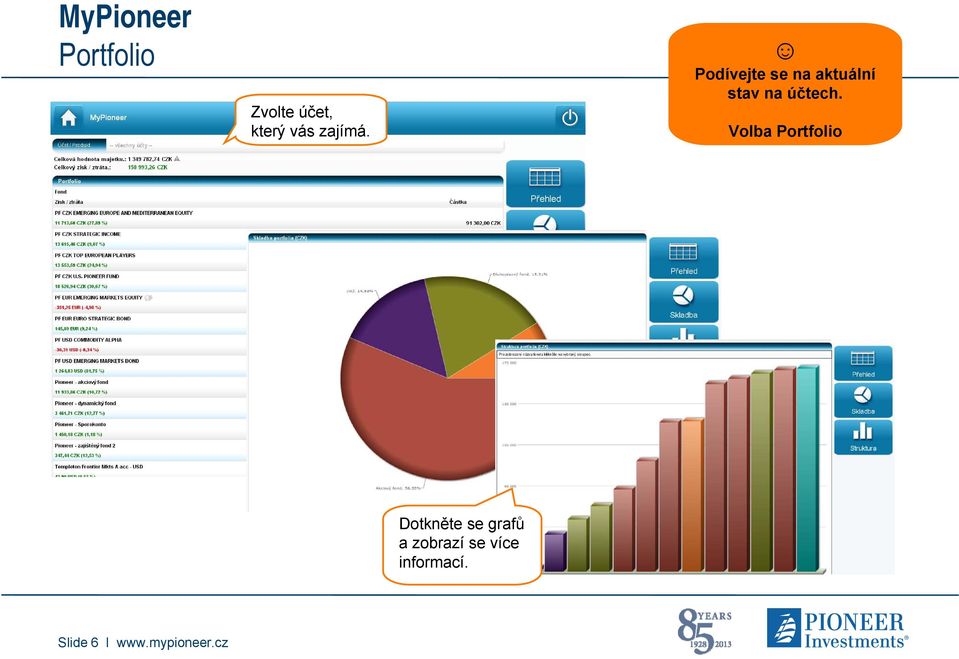 Volba Portfolio Dotkněte se grafů a