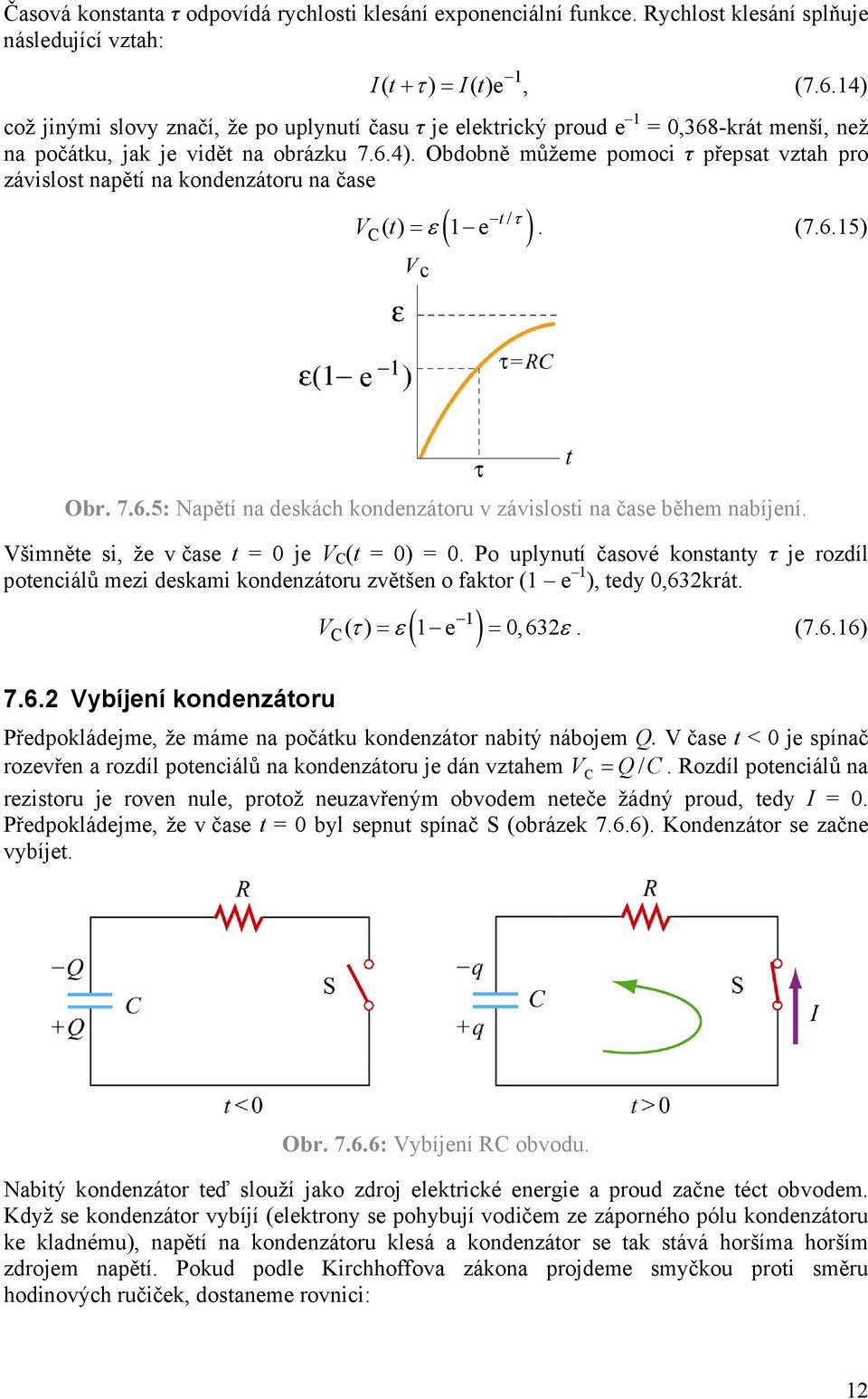 (7.6.5) Obr. 7.6.5: Napětí na deskách kondenzátoru v závislosti na čase během nabíjení. Všimněte si, že v čase t = 0 je V C (t = 0) = 0.