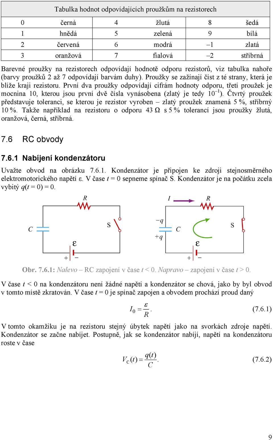 První dva proužky odpovídají cifrám hodnoty odporu, třetí proužek je mocnina 0, kterou jsou první dvě čísla vynásobena (zlatý je tedy 0 ).