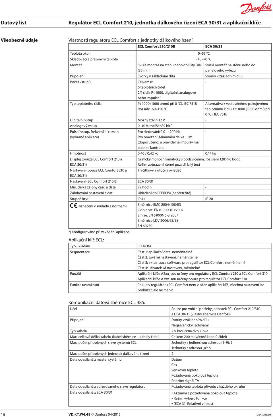 digitální, analogové nebo impulsní Typ teplotního čidla Pt 1000 (1000 ohmů při 0 C), IEC 751B Rozsah: -60 150 C Digitální vstup Možný zdvih 12 V - Analogový vstup 0 10 V, rozlišení 9 bitů - Pulsní