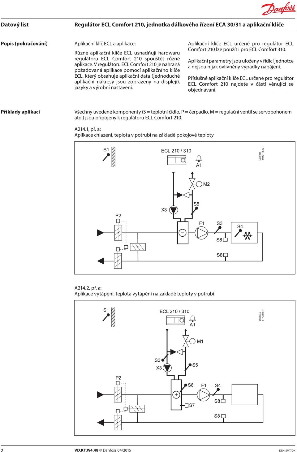 nastavení. Aplikační klíče ECL určené pro regulátor ECL Comfort 210 lze použít i pro ECL Comfort 310. Aplikační parametry jsou uloženy v řídicí jednotce a nejsou nijak ovlivněny výpadky napájení.