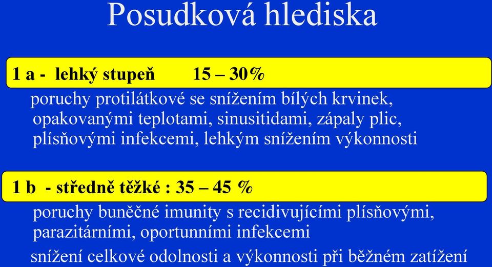 snížením výkonnosti 1 b - středně těžké : 35 45 % poruchy buněčné imunity s recidivujícími