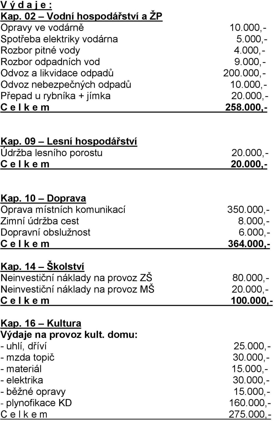 000,- Zimní údržba cest 8.000,- Dopravní obslužnost 6.000,- C e l k e m 364.000,- Kap. 14 Školství Neinvestiční náklady na provoz ZŠ 80.000,- Neinvestiční náklady na provoz MŠ 20.