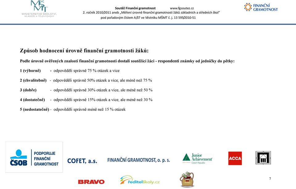 odpověděli správně 50% otázek a více, ale méně neţ 75 % 3 (dobře) - odpověděli správně 30% otázek a více, ale méně neţ 50 %