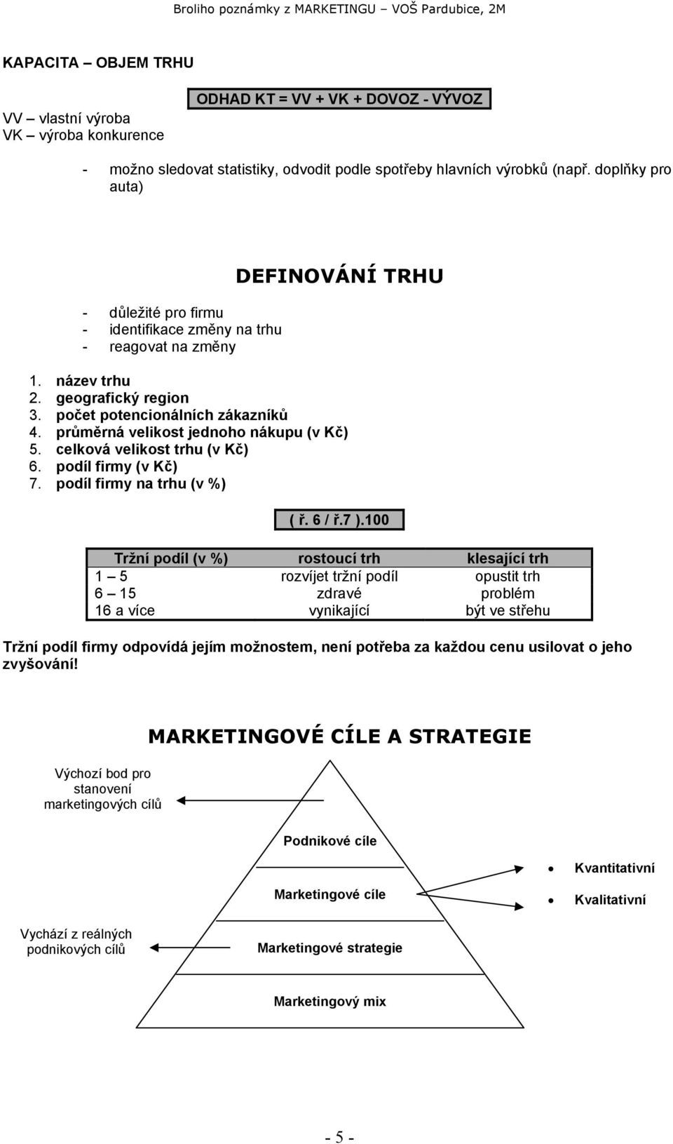 průměrná velikost jednoho nákupu (v Kč) 5. celková velikost trhu (v Kč) 6. podíl firmy (v Kč) 7. podíl firmy na trhu (v %) ( ř. 6 / ř.7 ).