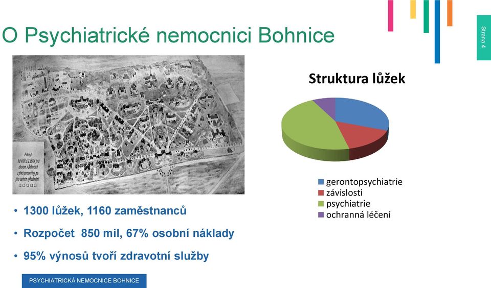 67% osobní náklady gerontopsychiatrie závislosti