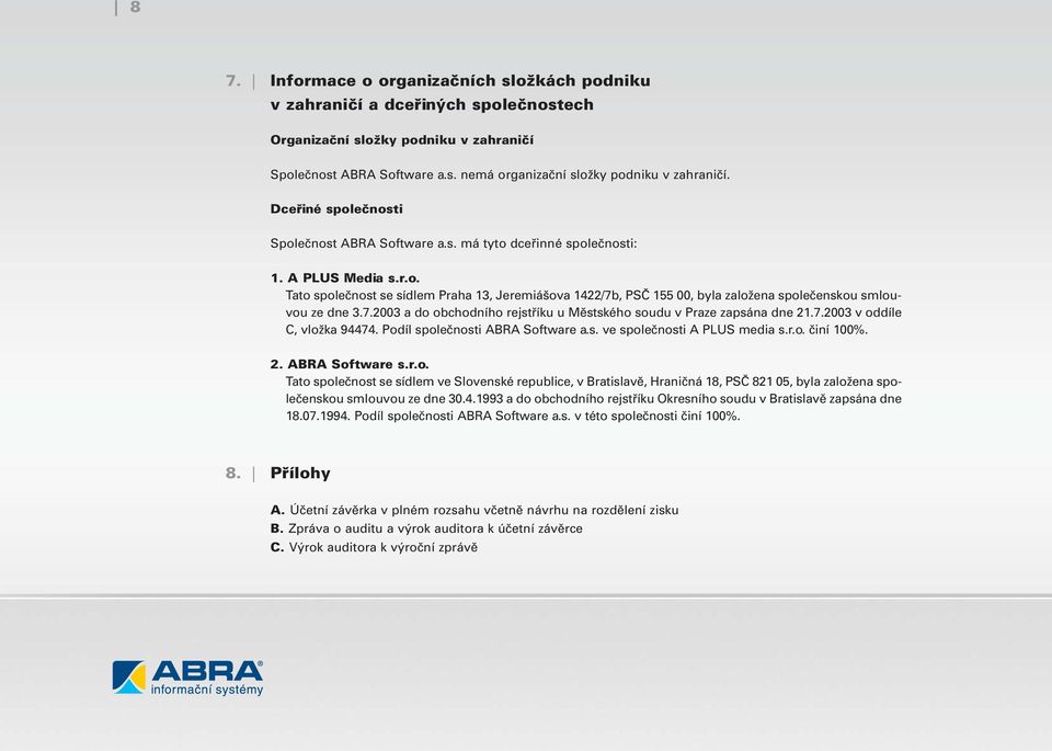 7.23 a do obchodního rejstříku u Městského soudu v Praze zapsána dne 21.7.23 v oddíle C, vložka 94474. Podíl společnosti ABRA Software a.s. ve společnosti A PLUS media s.r.o. činí 1%. 2. ABRA Software s.