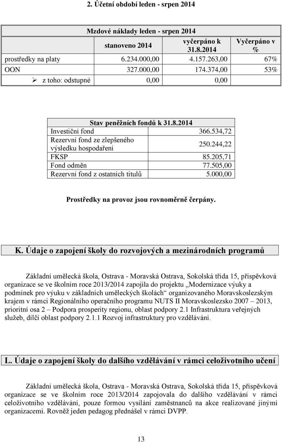 505,00 Rezervní fond z ostatních titulů 5.000,00 Prostředky na provoz jsou rovnoměrně čerpány. K.