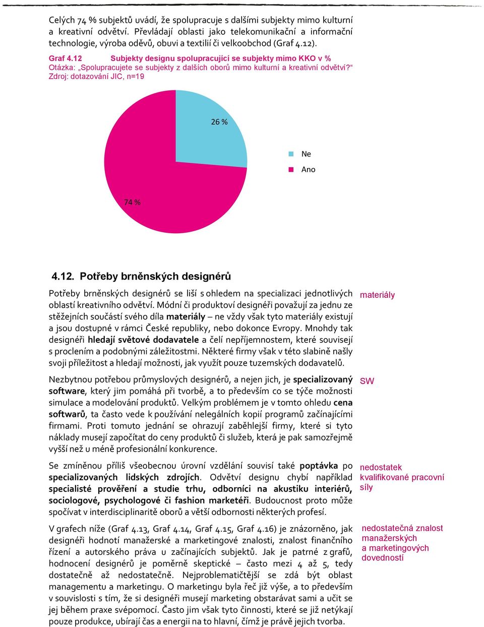 12 Subjekty designu spolupracující se subjekty mimo KKO v % Otázka: Spolupracujete se subjekty z dalších oborů mimo kulturní a kreativní odvětví? Zdroj: dotazování JIC, n=19 26 % Ne Ano 74 % 4.12. Potřeby brněnských designérů Potřeby brněnských designérů se liší s ohledem na specializaci jednotlivých oblastí kreativního odvětví.