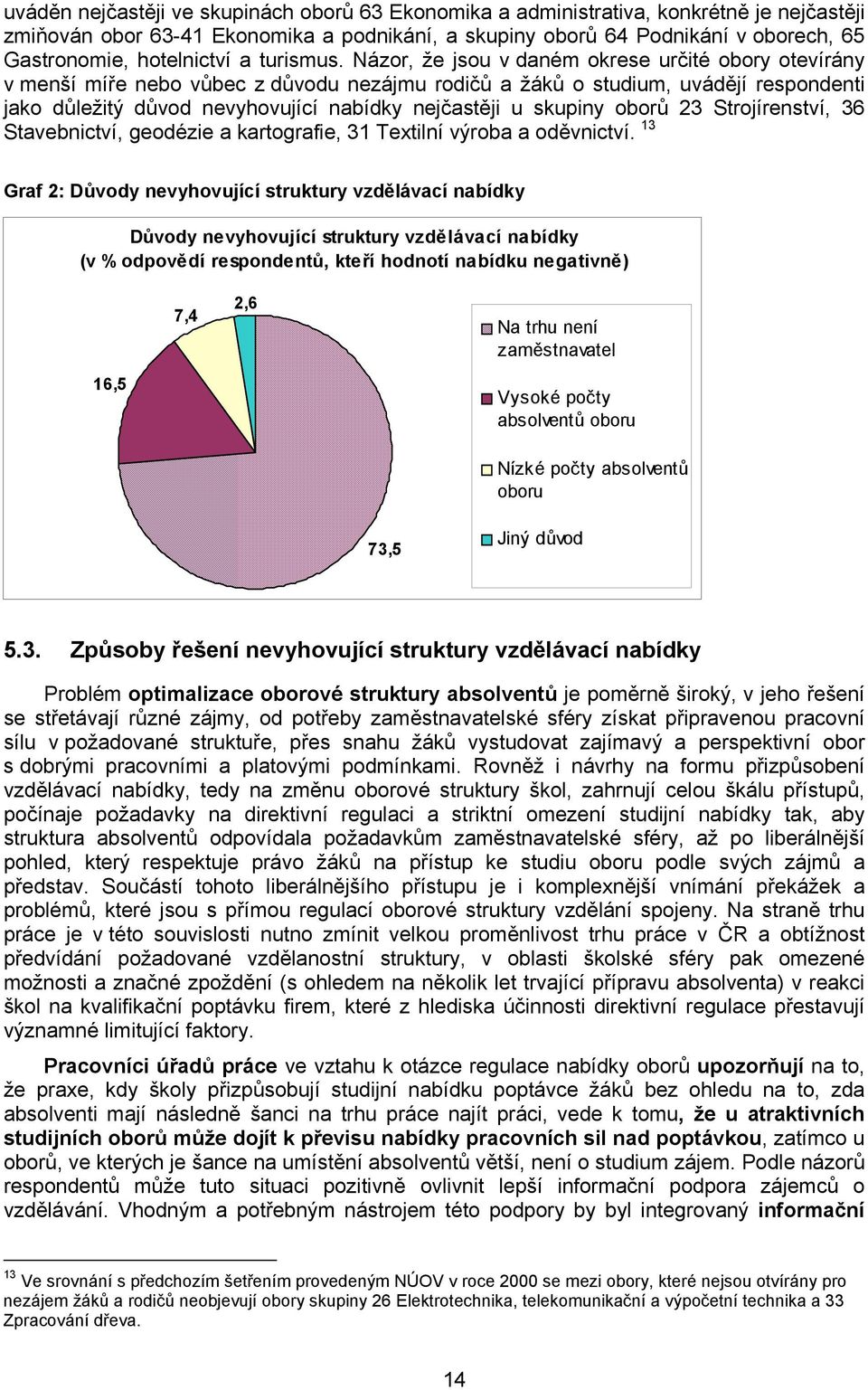 Názor, že jsou v daném okrese určité obory otevírány v menší míře nebo vůbec z důvodu nezájmu rodičů a žáků o studium, uvádějí respondenti jako důležitý důvod nevyhovující nabídky nejčastěji u