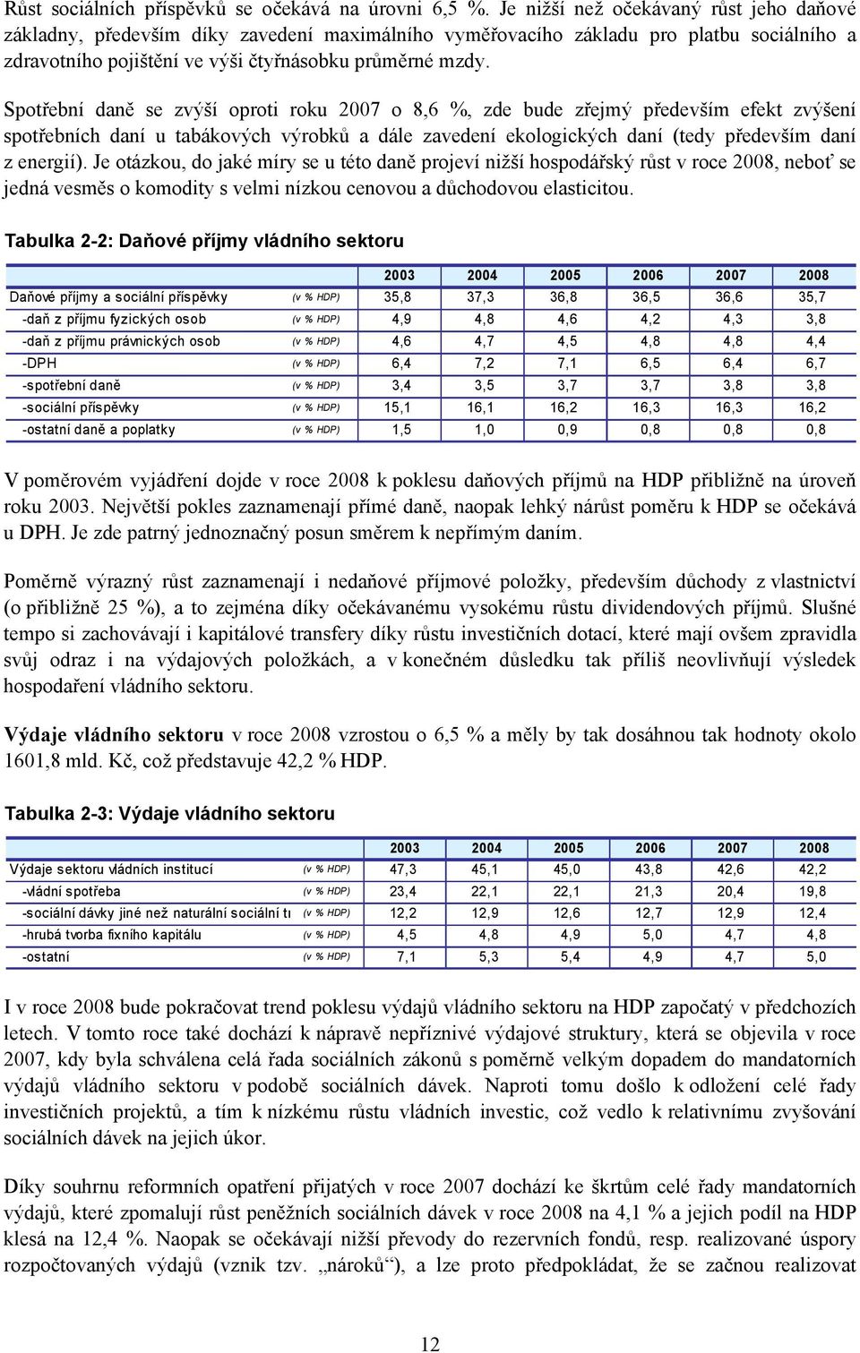 Spotřební daně se zvýší oproti roku 2007 o 8,6 %, zde bude zřejmý především efekt zvýšení spotřebních daní u tabákových výrobků a dále zavedení ekologických daní (tedy především daní z energií).