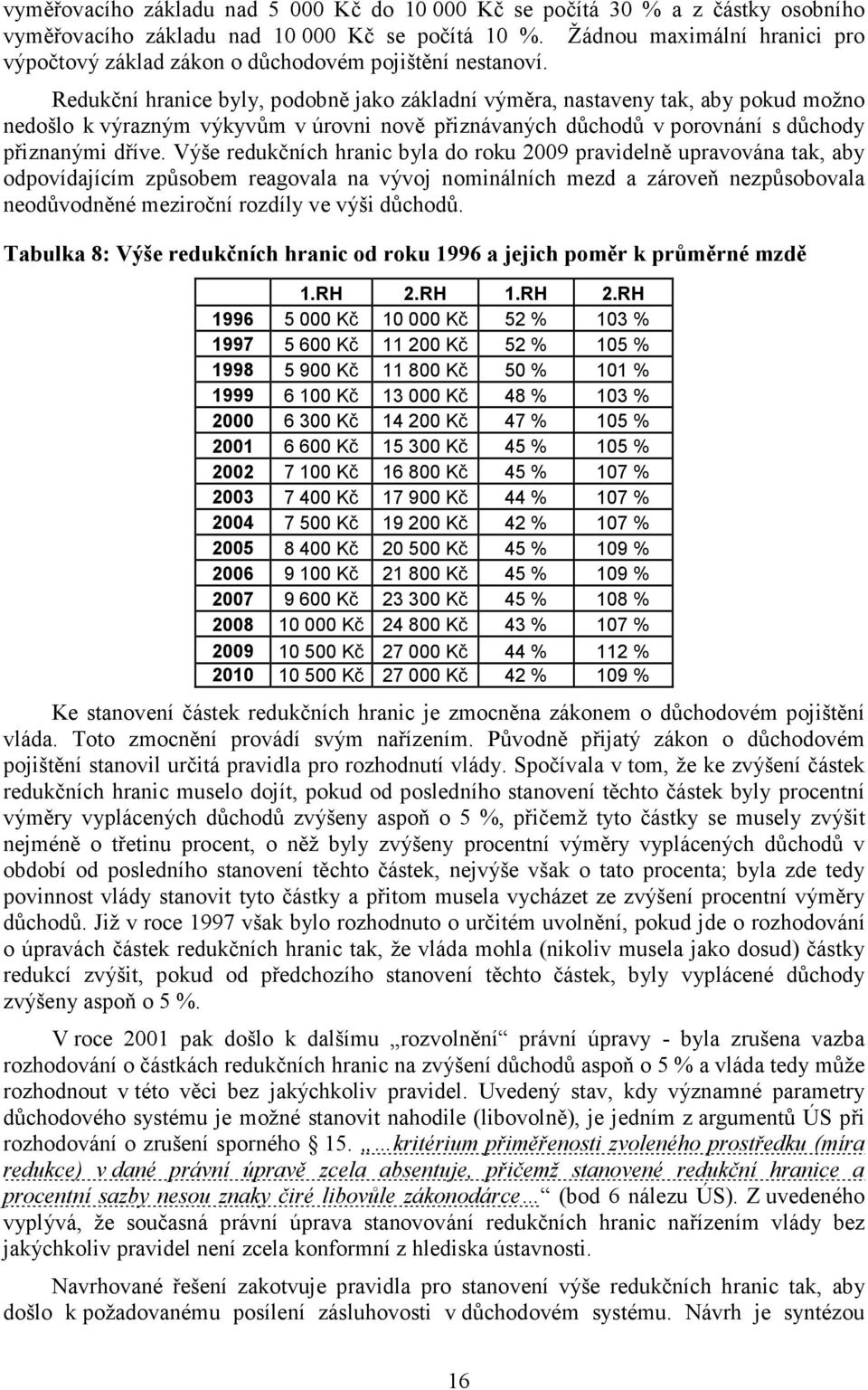 Redukční hranice byly, podobně jako základní výměra, nastaveny tak, aby pokud možno nedošlo k výrazným výkyvům v úrovni nově přiznávaných důchodů v porovnání s důchody přiznanými dříve.