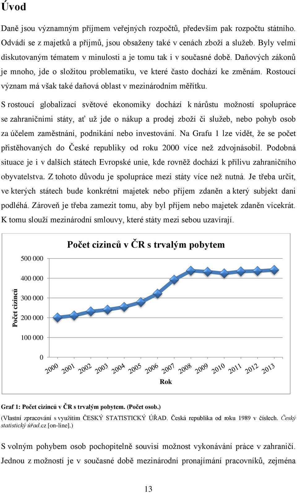 Rostoucí význam má však také daňová oblast v mezinárodním měřítku.