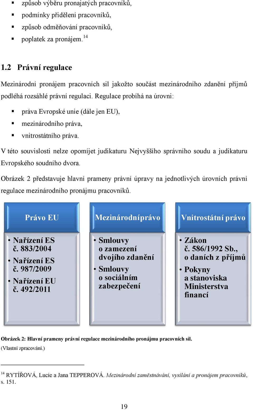 Regulace probíhá na úrovni: práva Evropské unie (dále jen EU), mezinárodního práva, vnitrostátního práva.