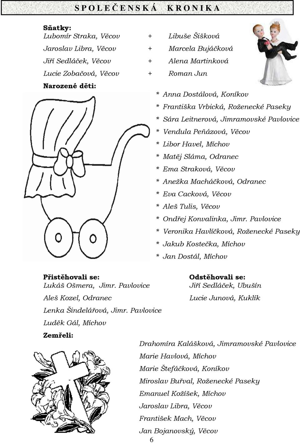 Straková, Věcov * Anežka Macháčková, Odranec * Eva Cacková, Věcov * Aleš Tulis, Věcov * Ondřej Konvalinka, Jimr.