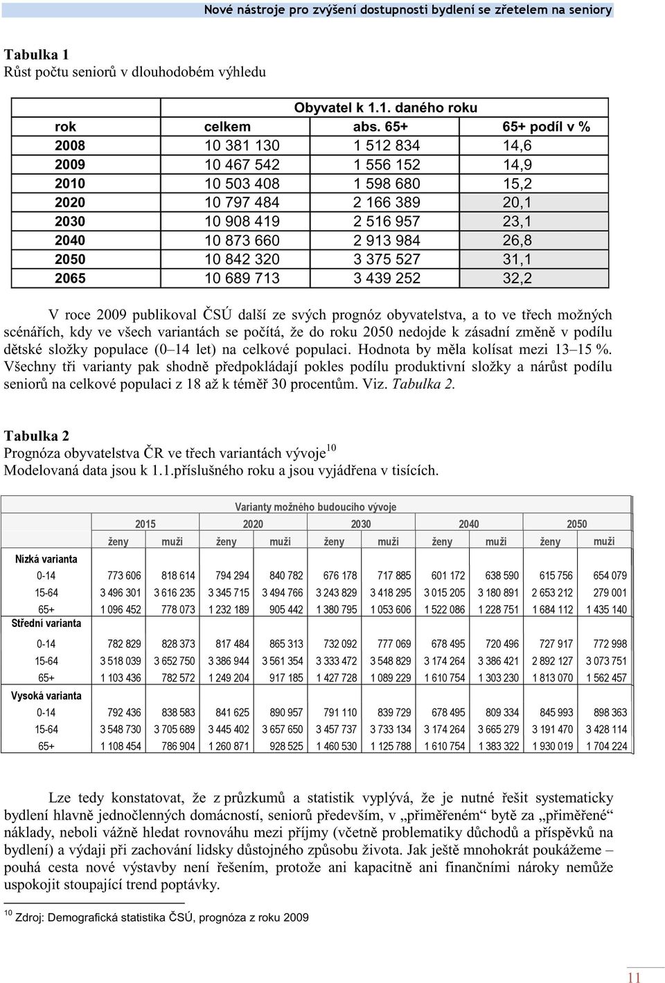 1.píslušného roku a jsou vyjádena v tisících.