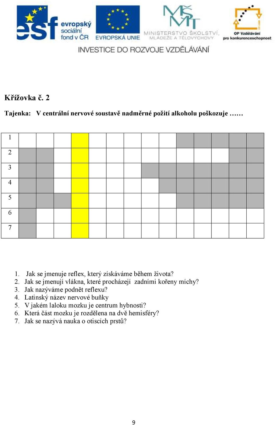 Jak se jmenují vlákna, které procházejí zadními kořeny míchy? 3. Jak nazýváme podnět reflexu? 4.