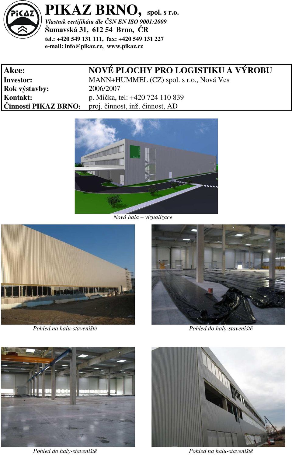 Mička, tel: +420 724 110 839 Činnosti PIKAZ BRNO: proj. činnost, inž.