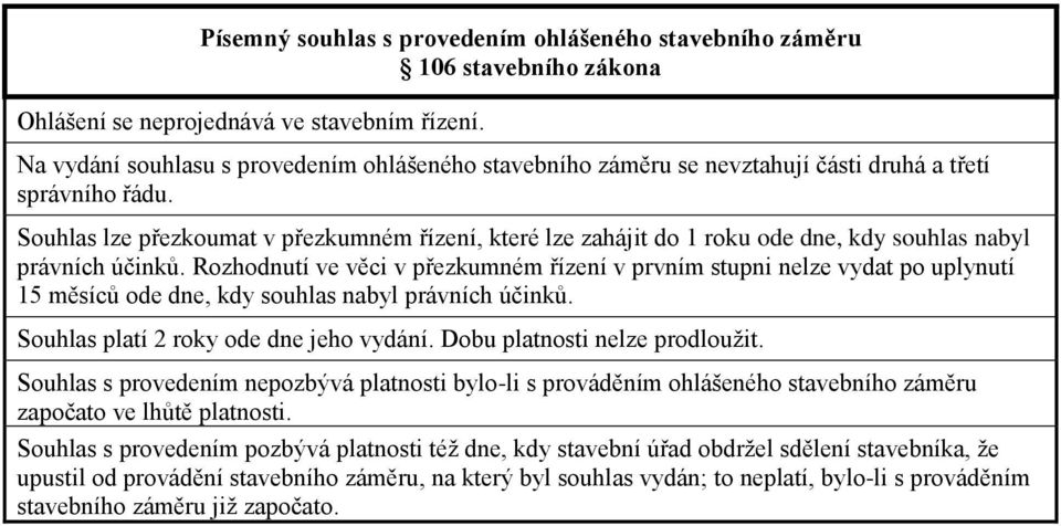 Souhls lze přezkoumt v přezkumném řízení, které lze zhájit o 1 roku oe ne, ky souhls nyl právníh účinků.