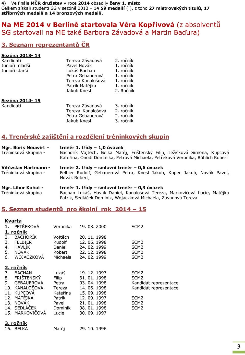 ročník Junioři mladší Pavel Novák 1. ročník Junioři starší Lukáš Bachan 1. ročník Petra Gebauerová 1. ročník Tereza Kanalošová 1. ročník Patrik Matějka 1. ročník Jakub Knesl 2.