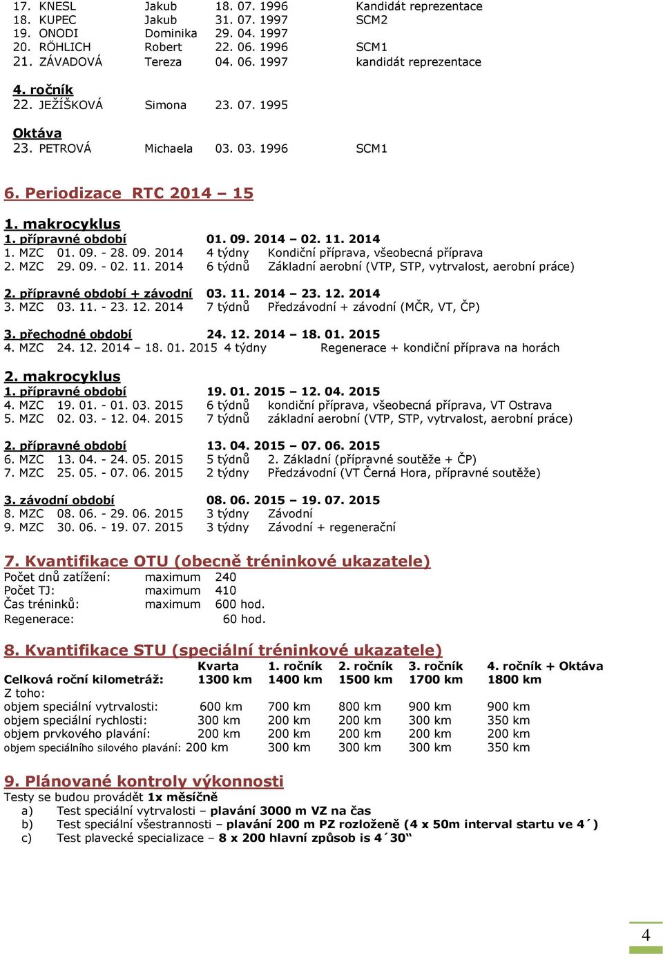 2014 02. 11. 2014 1. MZC 01. 09. - 28. 09. 2014 4 týdny Kondiční příprava, všeobecná příprava 2. MZC 29. 09. - 02. 11. 2014 6 týdnů Základní aerobní (VTP, STP, vytrvalost, aerobní práce) 2.