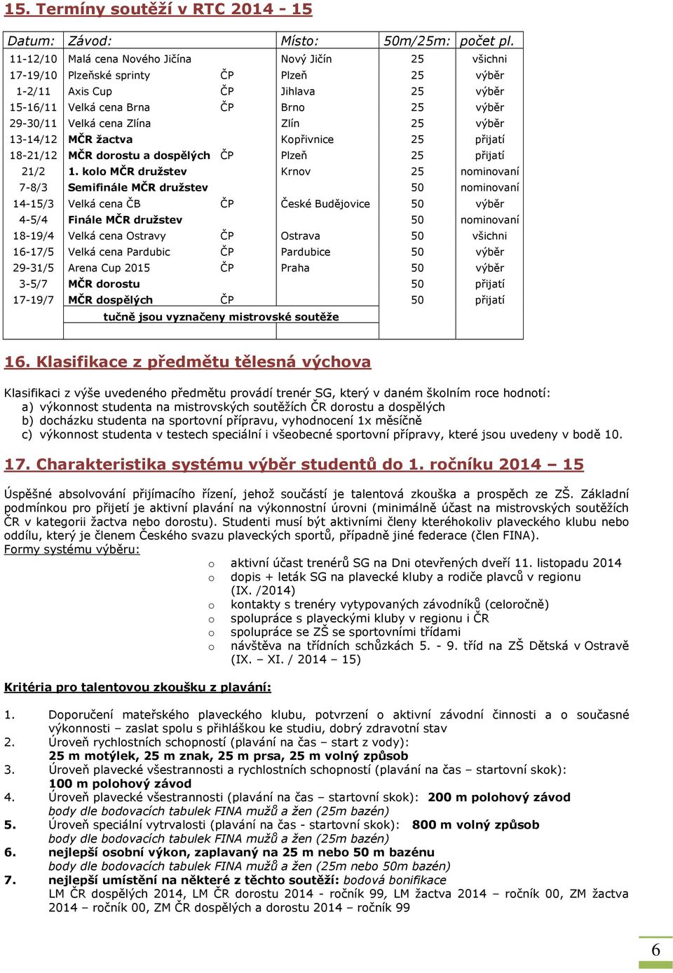 Zlína Zlín 25 výběr 13-14/12 MČR žactva Kopřivnice 25 přijatí 18-21/12 MČR dorostu a dospělých ČP Plzeň 25 přijatí 21/2 1.