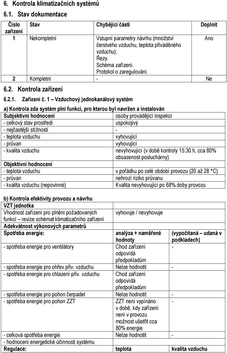 Protokol o zaregulování. 2 Kompletní - Ne 6.2. Kontrola zařízení 6.2.1. Zařízení č.