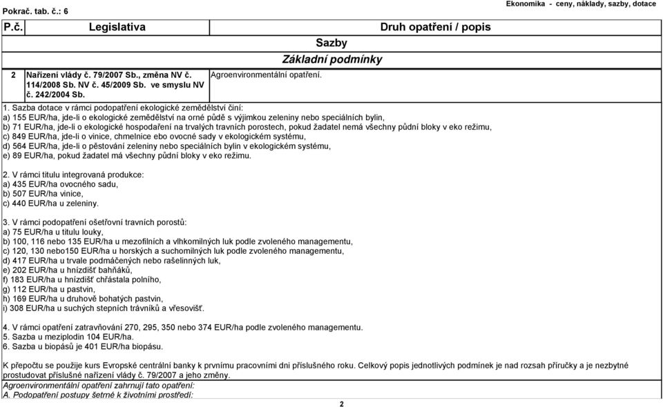 Sazba dotace v rámci podopatření ekologické zemědělství činí: a) 155 EUR/ha, jde-li o ekologické zemědělství na orné půdě s výjimkou zeleniny nebo speciálních bylin, b) 71 EUR/ha, jde-li o ekologické