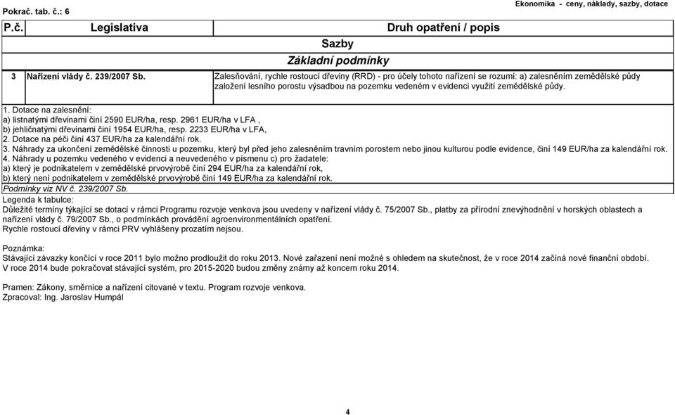 1. Dotace na zalesnění: a) listnatými dřevinami činí 2590 EUR/ha, resp. 2961 EUR/ha v LFA, b) jehličnatými dřevinami činí 1954 EUR/ha, resp. 2233 EUR/ha v LFA, 2.