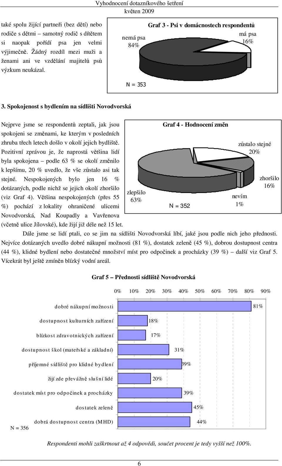 Spokojenost s bydlením na sídlišti Novodvorská Nejprve jsme se respondentů zeptali, jak jsou spokojeni se změnami, ke kterým v posledních zhruba třech letech došlo v okolí jejich bydliště.