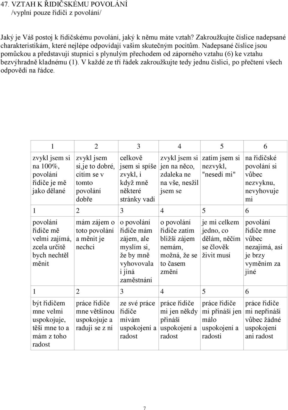 Nadepsané číslice jsou pomůckou a představují stupnici s plynulým přechodem od záporného vztahu (6) ke vztahu bezvýhradně kladnému (1).