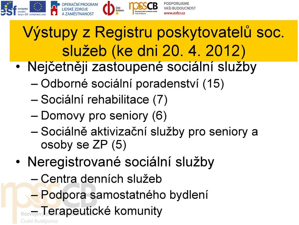rehabilitace (7) Domovy pro seniory (6) Sociálně aktivizační služby pro seniory a