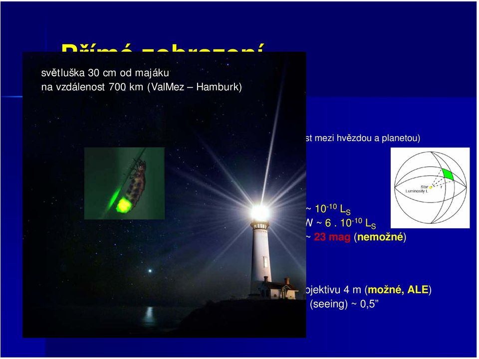 10 16 W ~ 10-10 L S odražený výkon od Jupitera, L Z = 2,5. 10 17 W ~ 6.