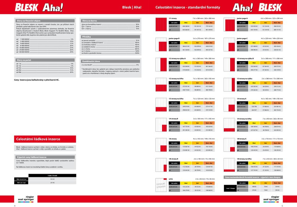 sečíst a po vynásobení koeficientem 0,8 je společně uplatnit dle stupnice slev platné pro deník Blesk. od 1 500 000 Kč... 5 % od 2 400 000 Kč... 10 % od 4 600 000 Kč... 15 % od 8 400 000 Kč.