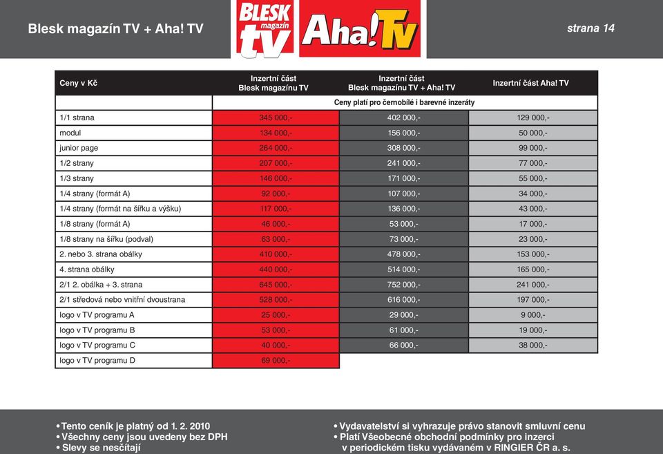 1/4 strany (formát A) 92 000,- 107 000,- 34 000,- 1/4 strany (formát na šířku a výšku) 117 000,- 136 000,- 43 000,- 1/8 strany (formát A) 46 000,- 53 000,- 17 000,- 1/8 strany na šířku (podval) 63