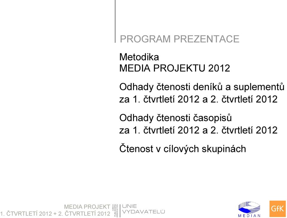 čtvrtletí 2012 Odhady čtenosti časopisů za 1.