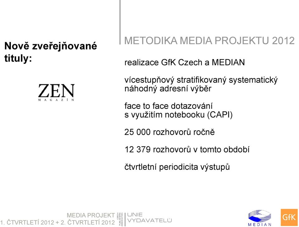 výběr face to face dotazování s využitím notebooku (CAPI) 25 000