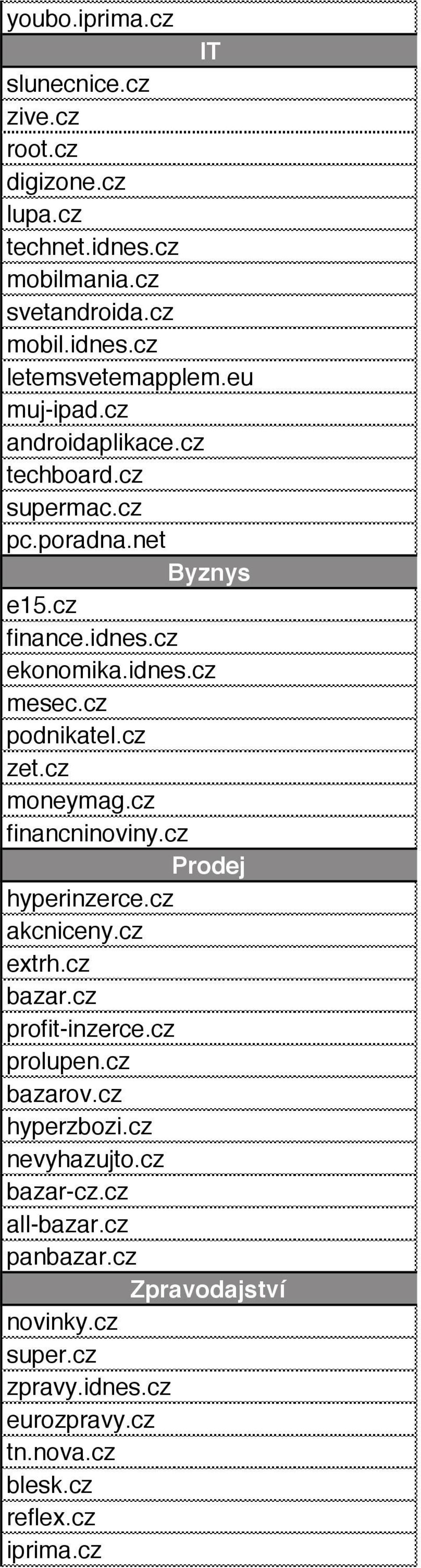 cz zet.cz moneymag.cz financninoviny.cz Prodej hyperinzerce.cz akcniceny.cz extrh.cz bazar.cz profit-inzerce.cz prolupen.cz bazarov.cz hyperzbozi.