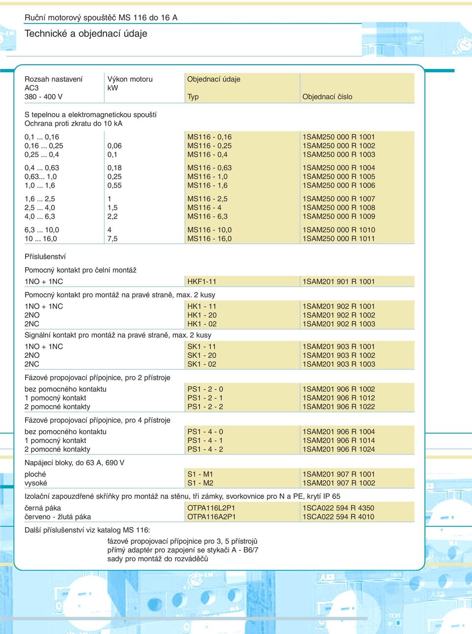 .. 0,63 0,18 MS116-0,63 1SAM250 000 R 1004 0,63... 1,0 0,25 MS116-1,0 1SAM250 000 R 1005 1,0... 1,6 0,55 MS116-1,6 1SAM250 000 R 1006 1,6... 2,5 1 MS116-2,5 1SAM250 000 R 1007 2,5.