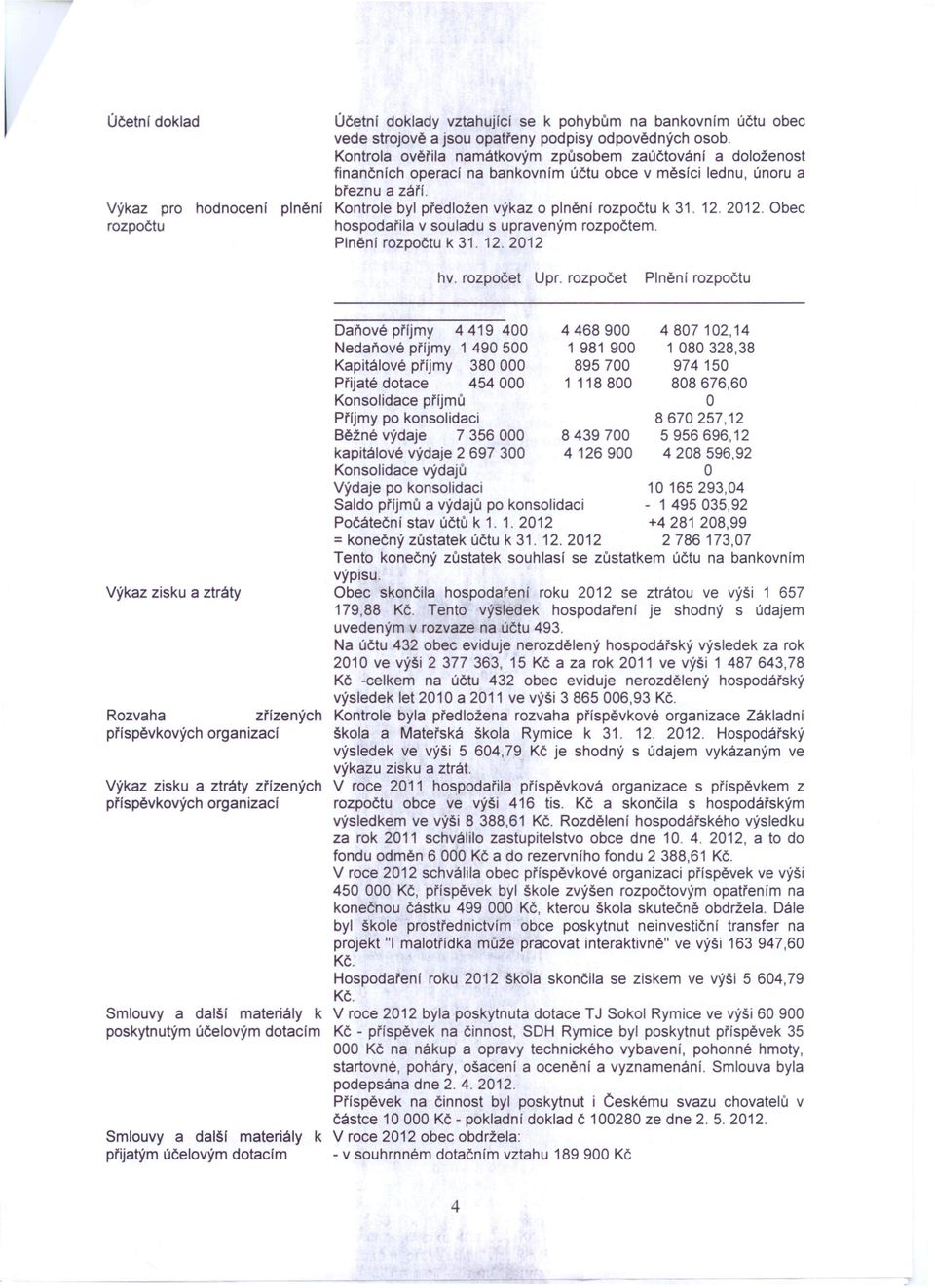 2012. Obec hospodařila v souladu s upraveným rozpočtem. Plnění rozpočtu k 31.12.2012 hv. rozpočet Upr.