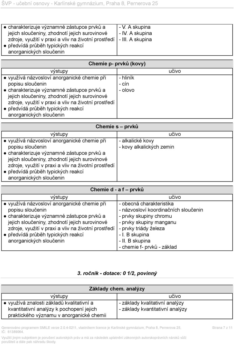 reakcí anorganických sloučenin Chemie p- prvků (kovy) - hliník - cín - olovo využívá názvosloví anorganické chemie při popisu sloučenin charakterizuje významné zástupce prvků a jejich sloučeniny,