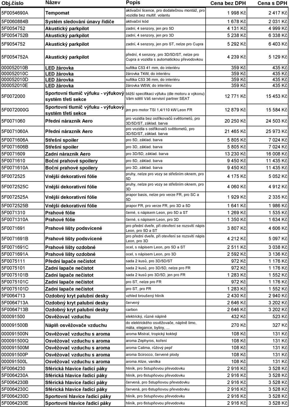 parkpilot zadní, 4 senzory, jen pro 3D 5 238 Kč 6 338 Kč 5F9054752 Akustický parkpilot zadní, 4 senzory, jen pro ST, nelze pro Cupra 5 292 Kč 6 403 Kč 5F0054752A Akustický parkpilot přední, 4