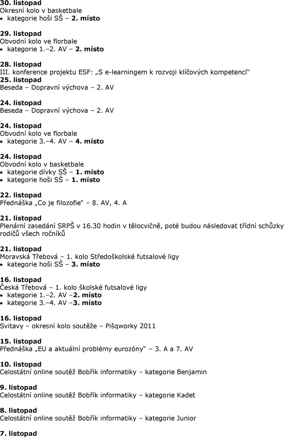 4. AV 4. místo 24. listopad Obvodní kolo v basketbale kategorie dívky SŠ 1. místo kategorie hoši SŠ 1. místo 22. listopad Přednáška Co je filozofie 8. AV, 4. A 21.