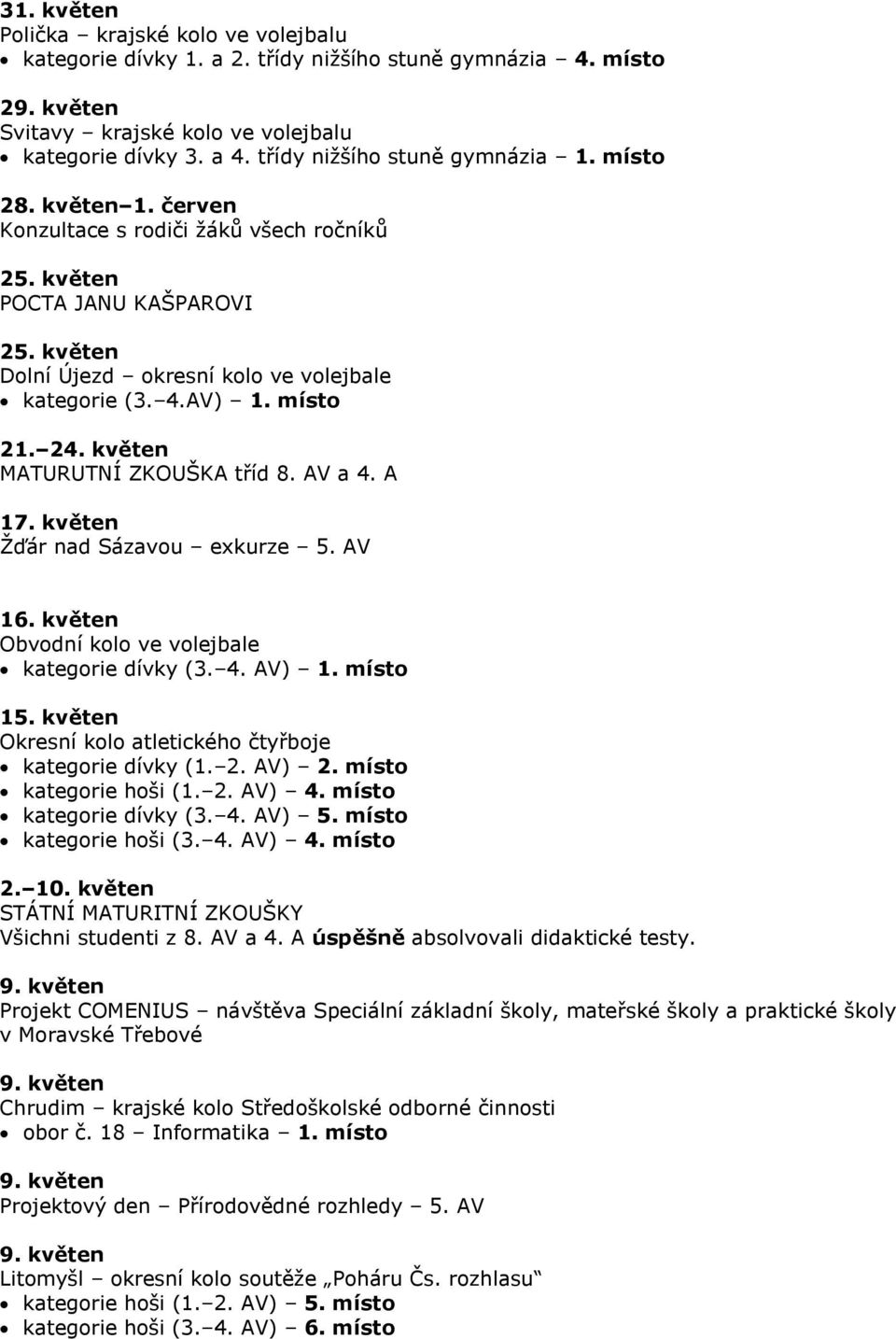 AV) 1. místo 21. 24. květen MATURUTNÍ ZKOUŠKA tříd 8. AV a 4. A 17. květen Žďár nad Sázavou exkurze 5. AV 16. květen Obvodní kolo ve volejbale kategorie dívky (3. 4. AV) 1. místo 15.