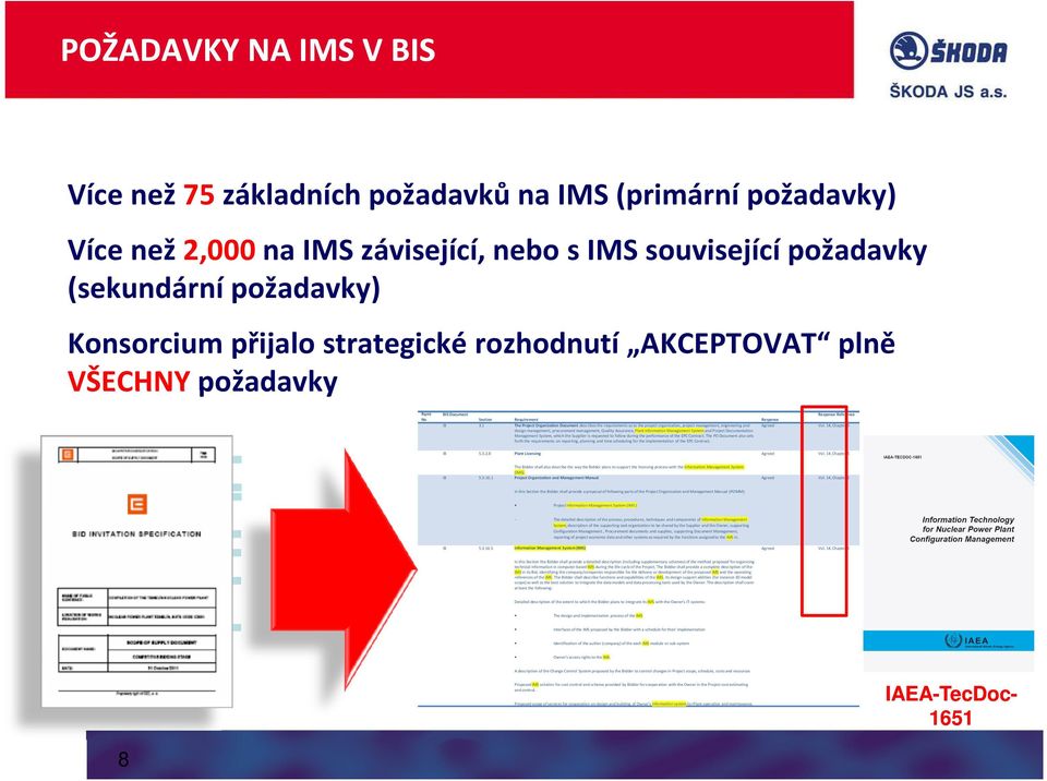 1 The Project Organization Agreed IB Document describes the requirements as to the project organization, project management, engineering and Vol.