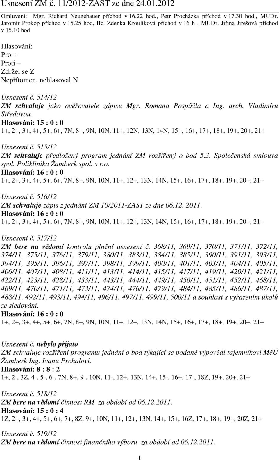 Romana Pospíšila a Ing. arch. Vladimíru Středovou. Hlasování: 15 : 0 : 0 1+, 2+, 3+, 4+, 5+, 6+, 7N, 8+, 9N, 10N, 11+, 12N, 13N, 14N, 15+, 16+, 17+, 18+, 19+, 20+, 21+ Usnesení č.